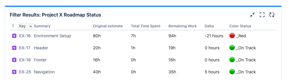 Show Sum Of Epic Children's Estimates